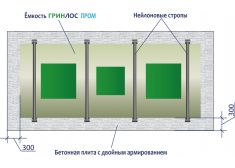 ГРИНЛОС Пром 50