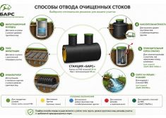 Барс Ультра 5