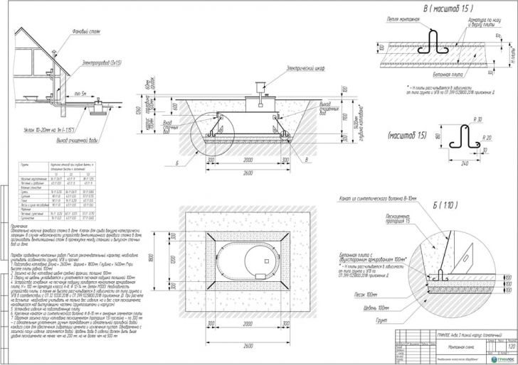 Схема монтажа Гринлос Аква 3 низкий корпус
